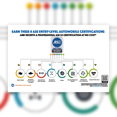 ASE Entry-Level and G1 Certifications - Poster