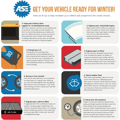 Winterize Your Vehicle - Infographic
