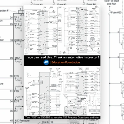 If You Can Read This...Thank an Automotive Instructor - Poster